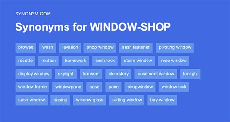 Betting Shop Synonyms & Antonyms .